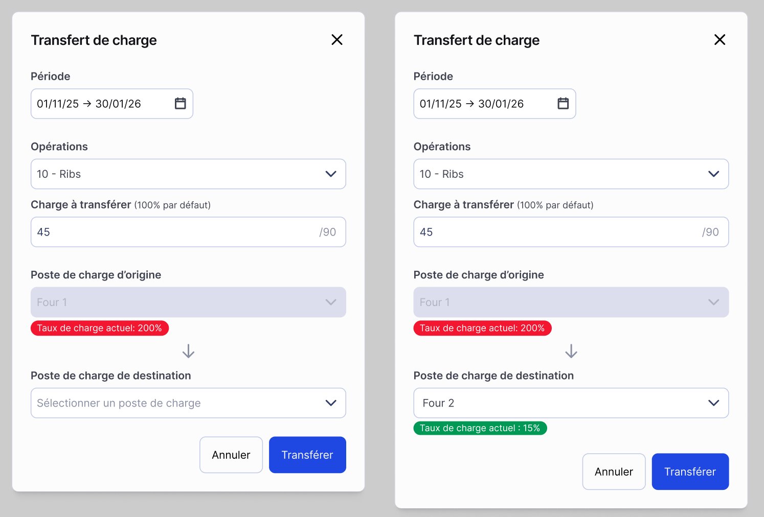 Transfer modal, destination selection with load rate display